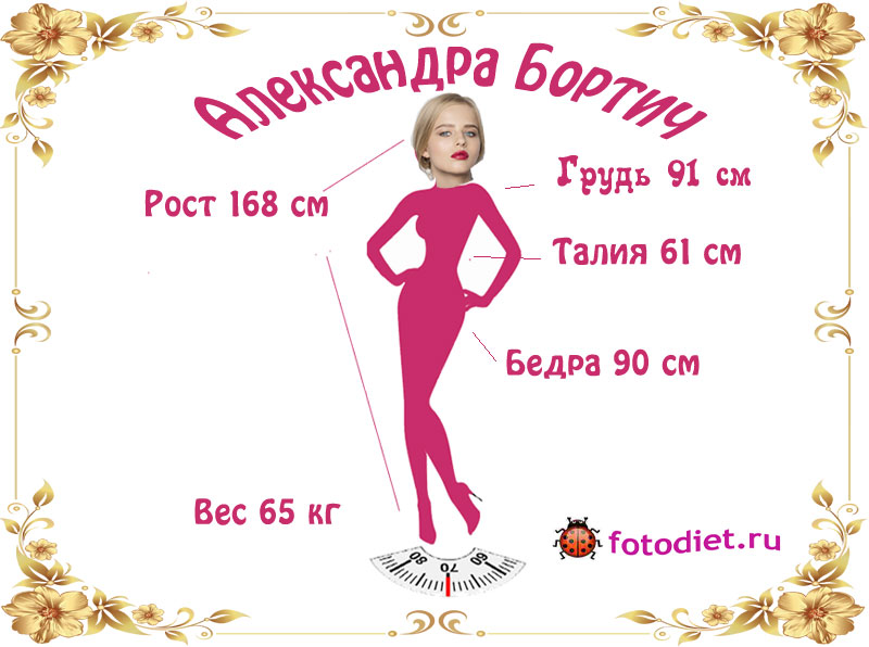 Александра Бортич, рост, вес