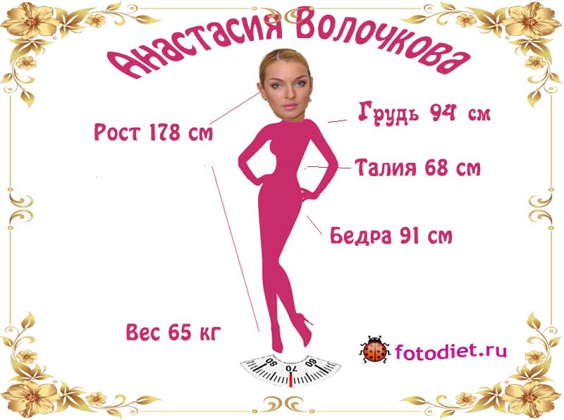 Анастасия Волочкова, рост, вес, диета