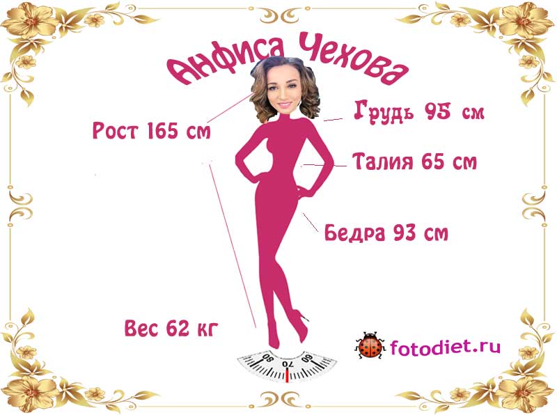 Анфиса Чехова, рост, вес