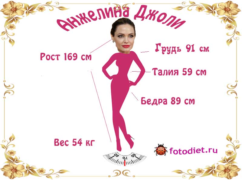 Анжелина Джоли: вес, рост, диета