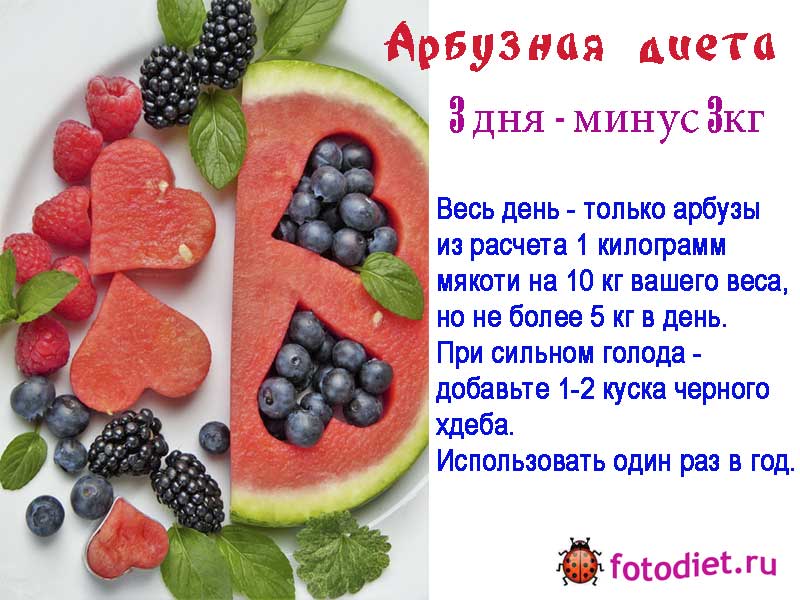 Худеем на арбузной диете