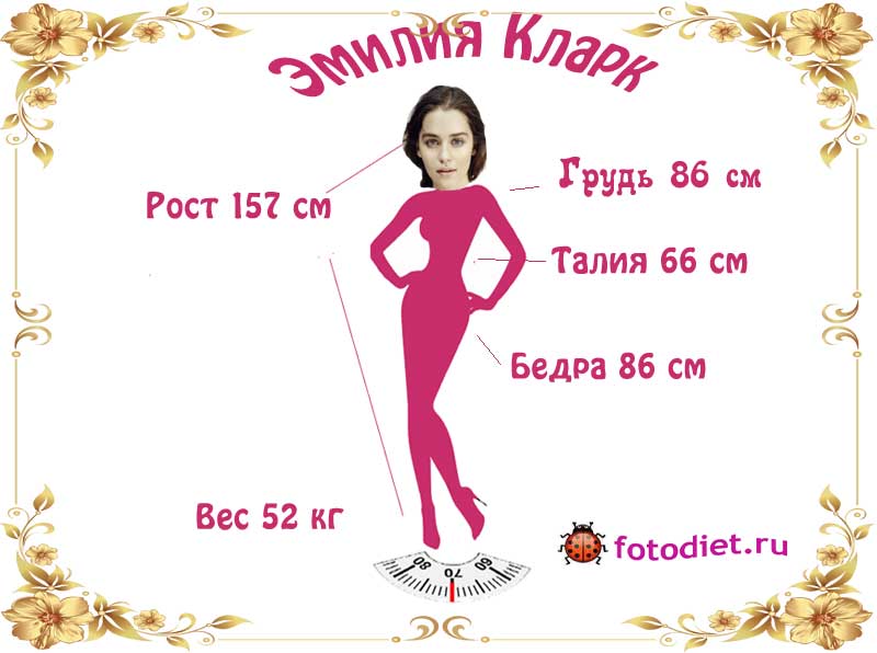 Эмиля Кларк, рост, вес, диета