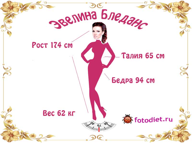 Эвелина Бледанс, рост, вес