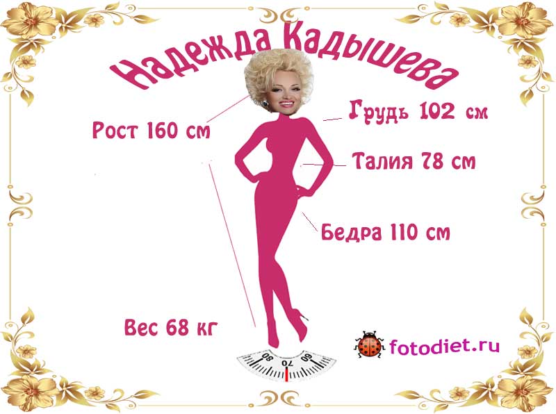 Надежда Кадышева, рост, вес