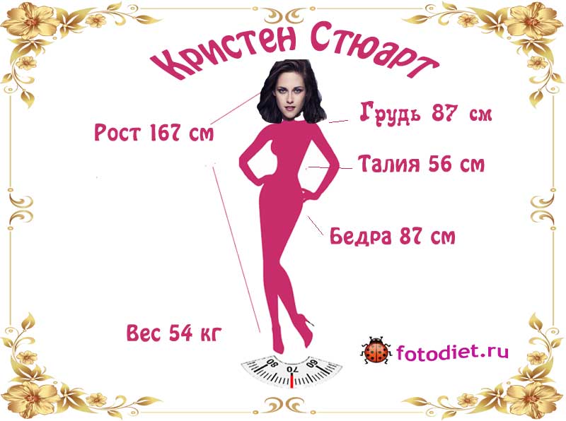 Рост и вес Кристен Стюарт