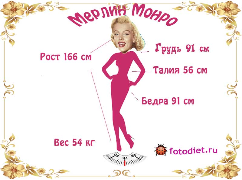 Мерлин Монро, вес, рост, диета