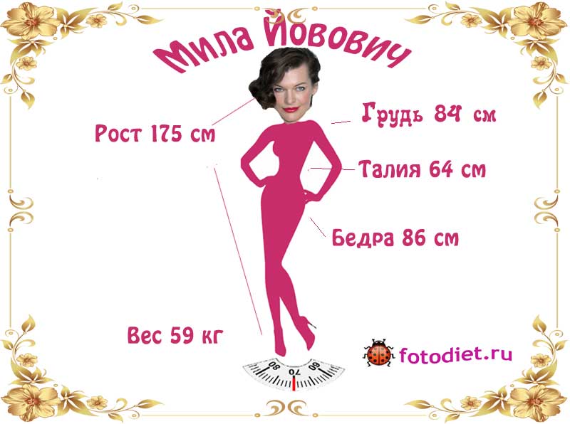 Мила Йовович, рост, вес, диета