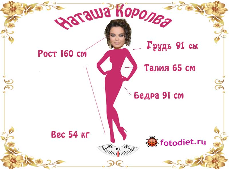 Наташа Королева, рост, вес, диета