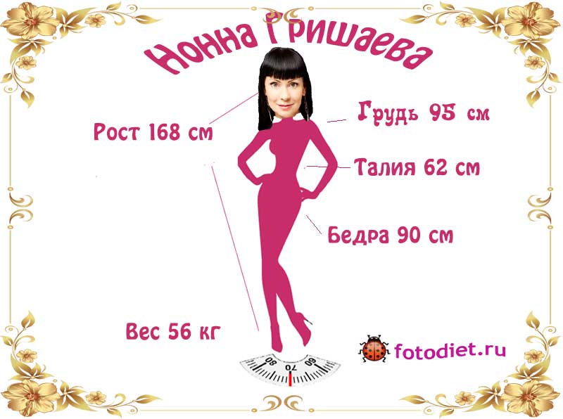 Нонна Гришаева, рост, вес, диета