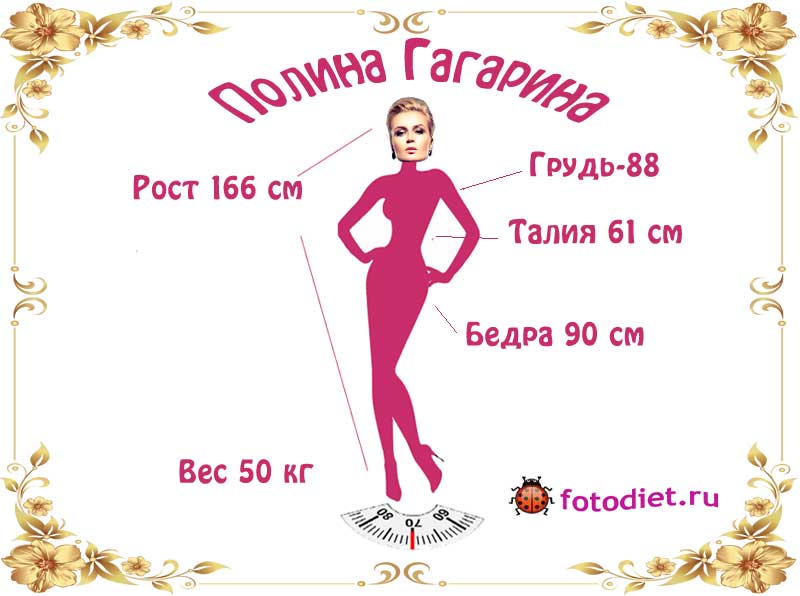 Вес, рост Полины Гагариной