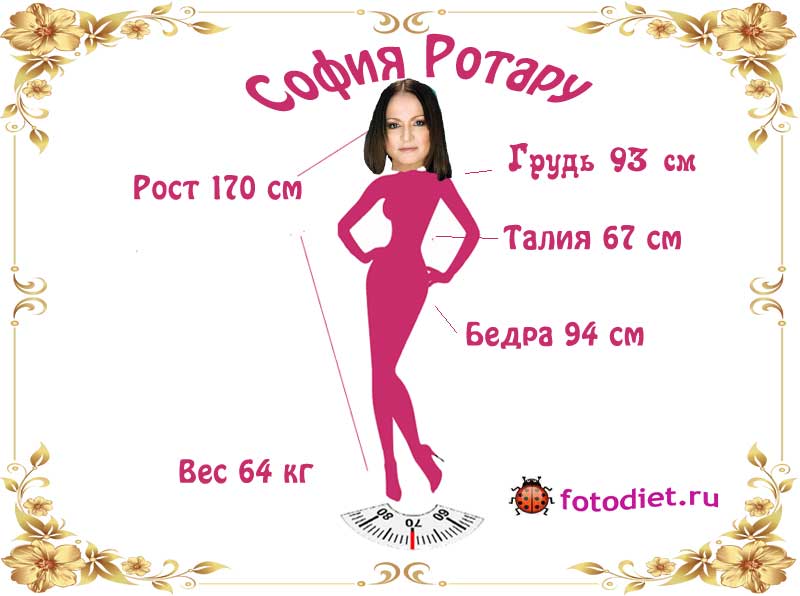 София Ротару, вес, рост, диета