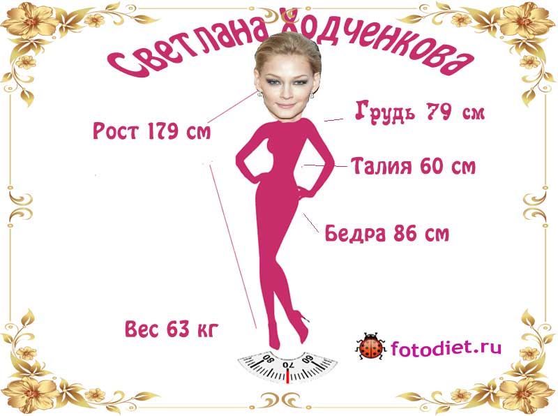 Светлана Ходченкова, рост, вес, диета