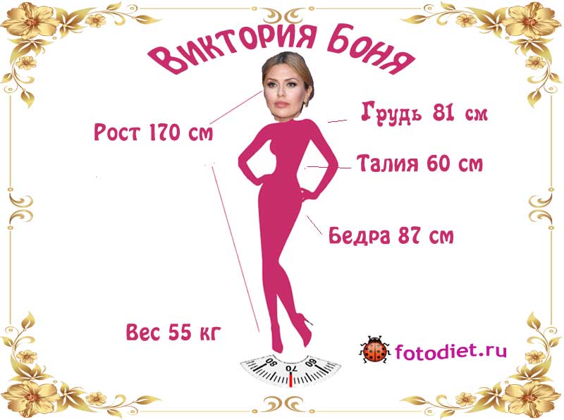 Виктория Боня, рост, вес, диета