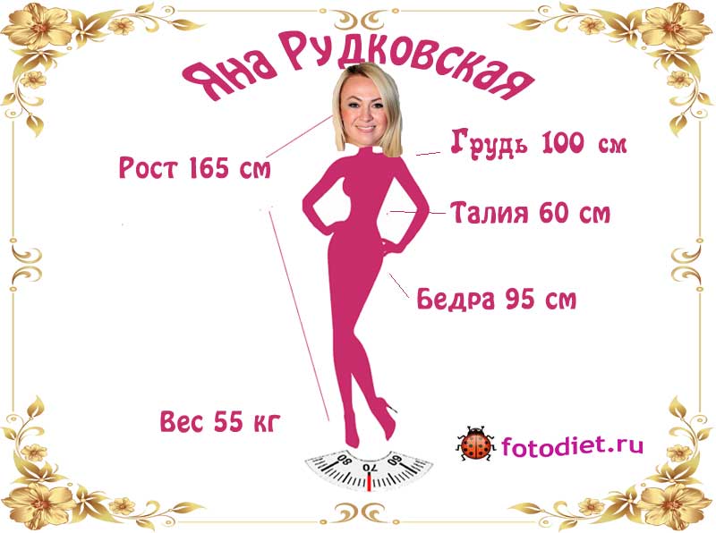 Яна Рудковская, вес, рост, диета